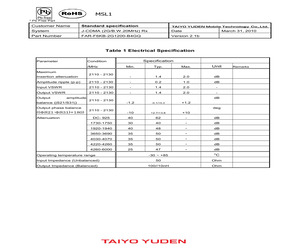 FAR-F6KB-2G1200-B4GQ-Z.pdf