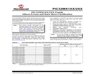 PIC32MX210F016DT-V/ML.pdf