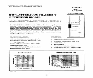 1N6267COX.120.pdf