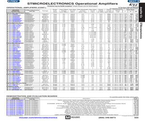 STEVAL-CCA043V1.pdf