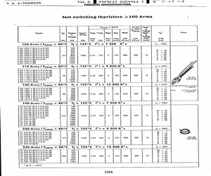 DK1104FA.pdf