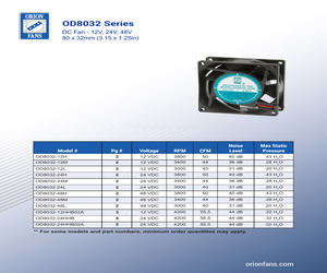 OD8032-12HB01.pdf