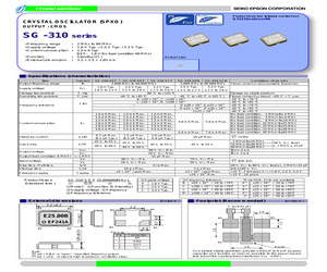 SG-310SDF25.0000MB3.pdf