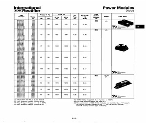 IRKE61/14PBF.pdf