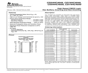 CD74HC4050NSR.pdf