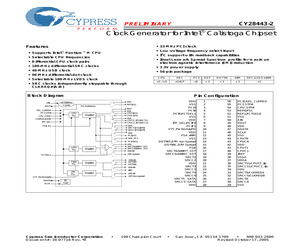 CY28443OXC-2.pdf