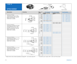 C09161N0051202.pdf