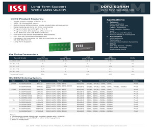 IS46DR32160C-3DBLA25-TR.pdf