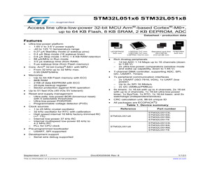 CY7C1460AV25250AXC.pdf