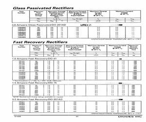 1N4935-13.pdf