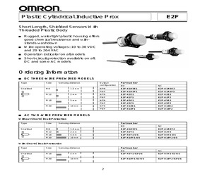 E2F-X1R5F1.pdf