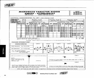 GC1512D-5%.pdf