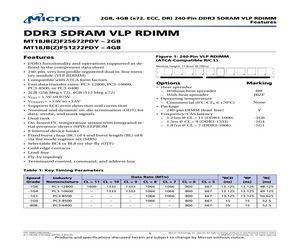 MT18JBF25672PDY-1G1XX.pdf