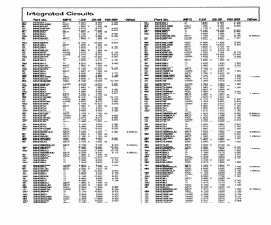CD54HC670F3A.pdf