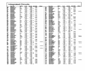 SNJ54HC541J.pdf