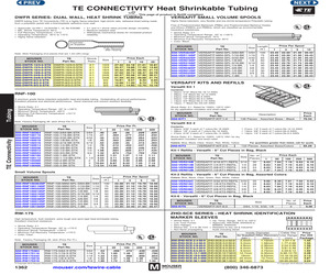 RW-175-3/64-X-STK.pdf