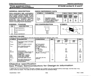 BTA208-500F.pdf