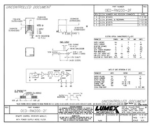 OED-RM200-2F.pdf