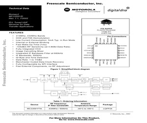 MC33591MOD434EV.pdf