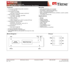 SIT9102AI-283N33E200.00000.pdf