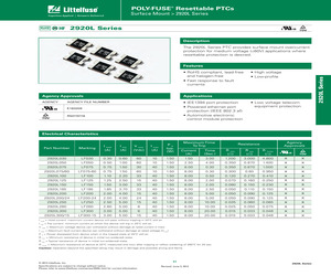 2920L200/24DR.pdf