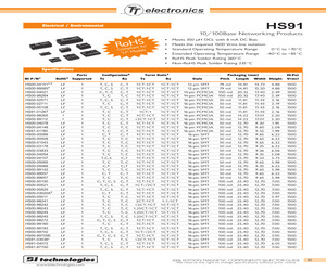 HS91-01180TR.pdf