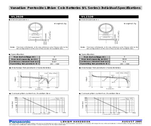 VL-621/DN.pdf