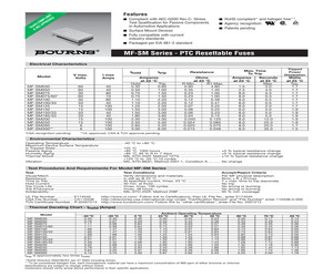 MF-SM185/33-2-99.pdf