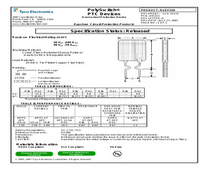 RUEF250-AP (A09184-000).pdf