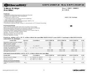 GBPC25010W.pdf