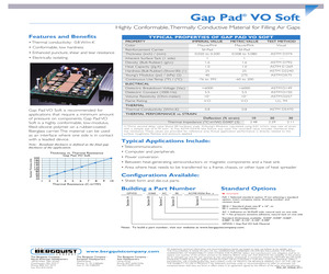 GPVOS-.160-00-0816.pdf