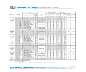 BL-C2131A.pdf