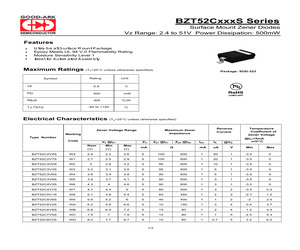 BZT52C5V1S.pdf