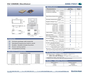 GXO-7551/AIP80MHZ.pdf