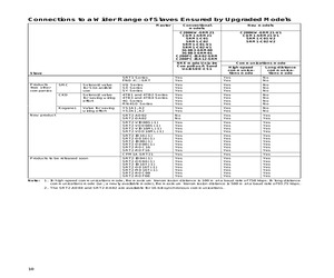 SRT2-ATT01.pdf