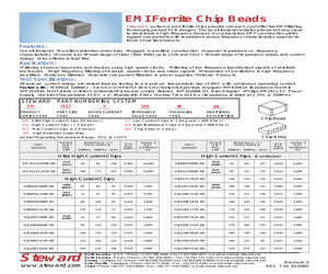 LI0805H151R-10.pdf