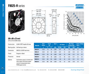 F8025E24B-FHR-1776.pdf