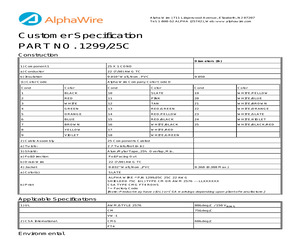 1299/25C SL001.pdf