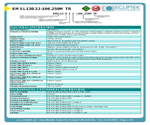 EMSL13D2J-106.250MTR.pdf