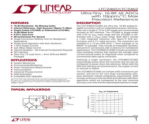 LTC2462IMS#PBF.pdf