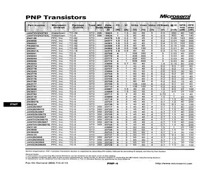 2N3782.pdf