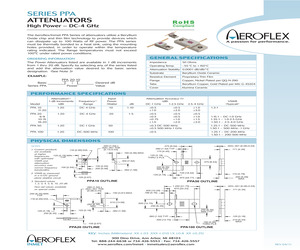 PPT1250-400-50R0J.pdf