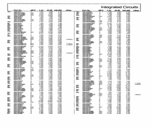 SN54ALS259J.pdf