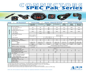 SK6-A95H02PS04-R84.pdf