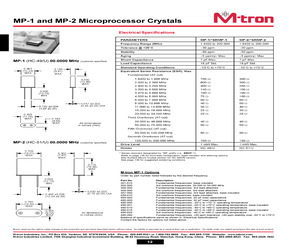 SRMP-2.pdf