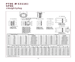 MS3116F8-4S.pdf