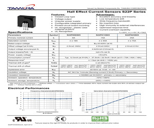 S22P006S05.pdf