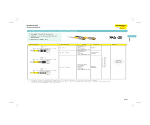 RK 12T-2/S90.pdf