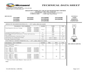 JANTX1N3291R.pdf