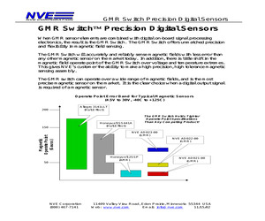 AD004-00E.pdf